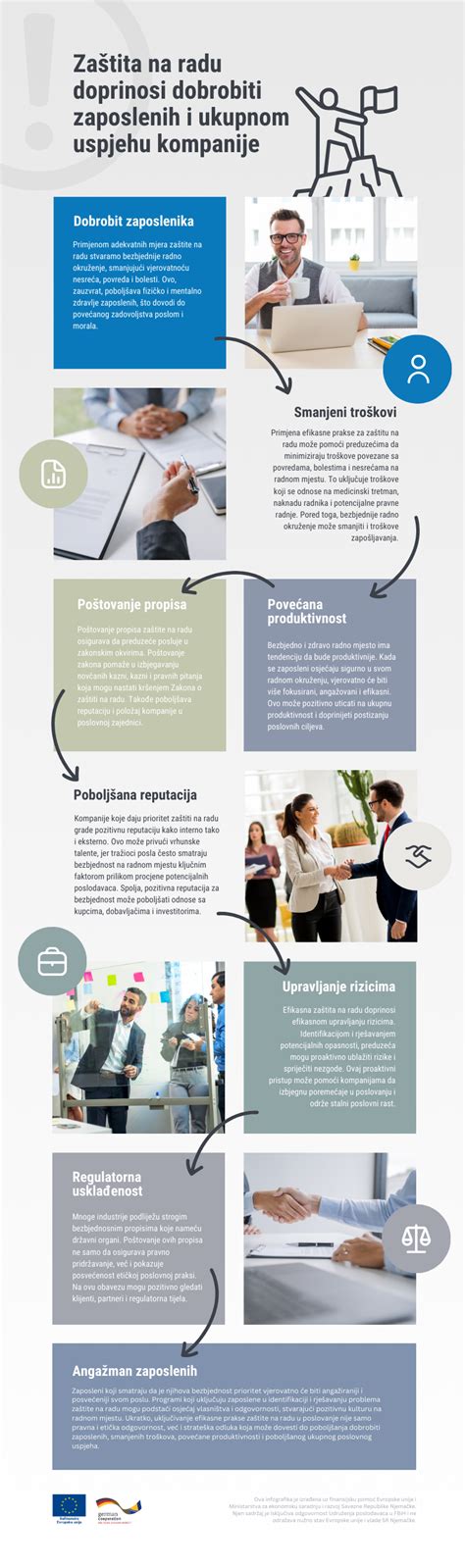 Infografika: Koraki samopregledovanja zadnjika