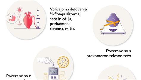 Ilustracija, ki prikazuje različne simbole, povezane z duševnim zdravjem, kot so možgani, srce, roke, ki se držijo, in mirna narava.