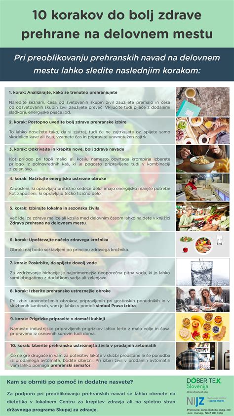 Infografika korakov priprave osnovnega korenčkovega pirea