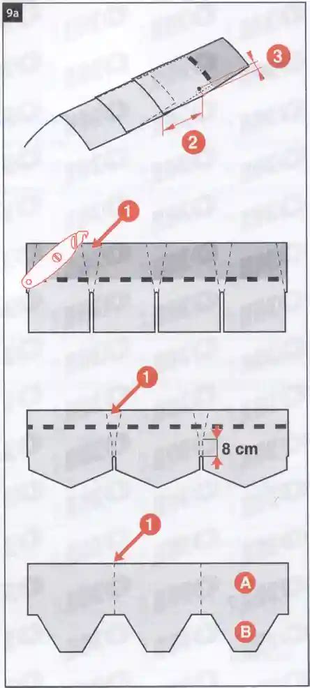 Ilustracija pravilne namestitve kondoma