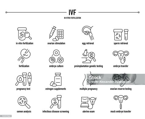 simbol IVF