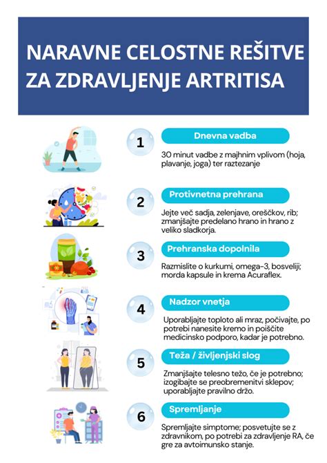 Infografika z nasveti za lajšanje bolečin pri dojenju