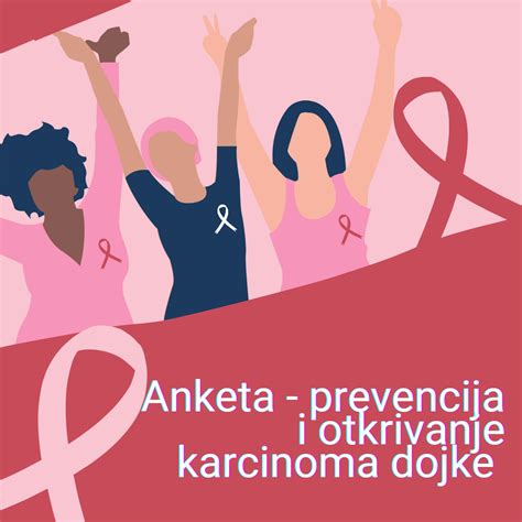 Simbolična predstavitev raka dojke in poklicnih dejavnikov