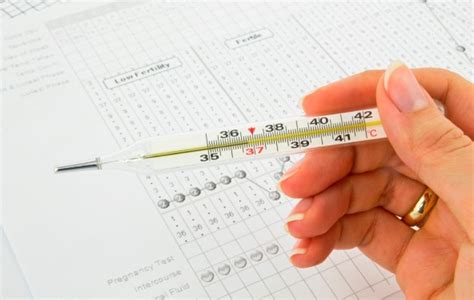 Ilustracija merjenja bazalne telesne temperature