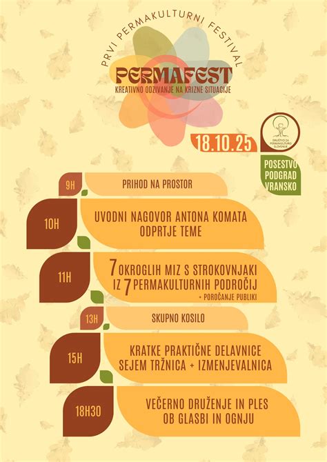 Ilustracija nosečnice, ki skrbi za prehrano