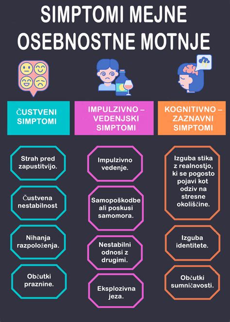 Simptomi obsesivno-kompulzivne motnje pri novopečenih materah