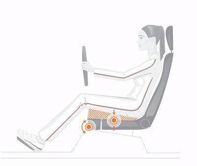 Namestitev sedeža brez podstavka v vozilo