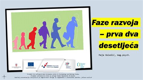 diagram prikazuje različne faze gibalnega razvoja otroka