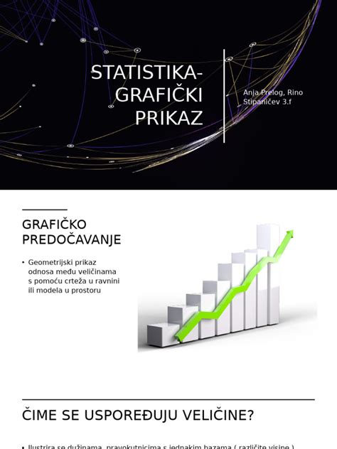 Prikaz carskega reza