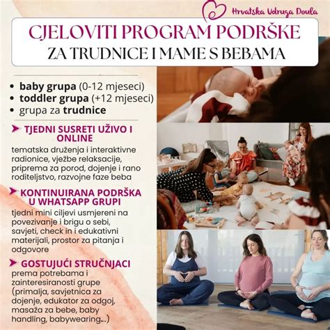 Infografika, ki prikazuje različne metode lajšanja porodne bolečine, vključno z nefarmakološkimi in farmakološkimi pristopi.