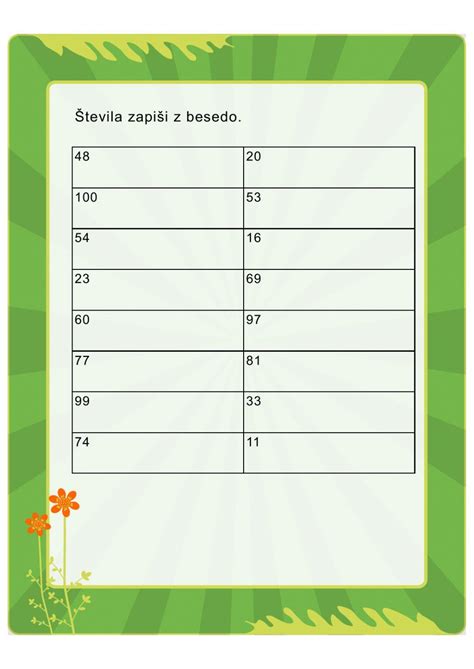 Grafikon zmanjševanja števila in kakovosti jajčnih celic z žensko starostjo