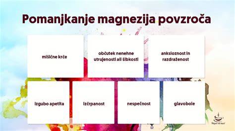 Diagram procesa laktacije v človeškem telesu