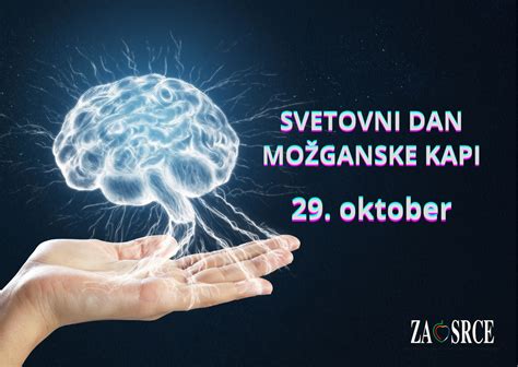 Diagram možganske aktivnosti ob poslušanju joka