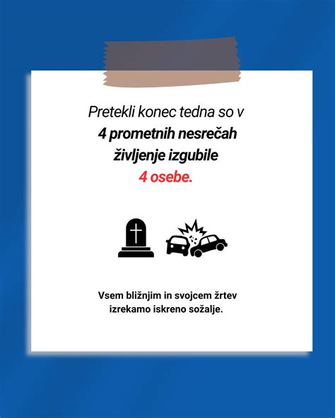 Grafikon nevarnih dejavnikov v prometnih nesrečah