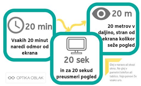 ilustracija oči, ki so rdeče zaradi uporabe računalnika