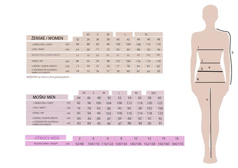 tabela velikosti oblačil