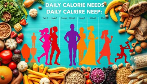 Infografika primerja dnevne potrebe po kalciju za različne starostne skupine in v različnih obdobjih življenja, s poudarkom na nosečnosti in dojenju.