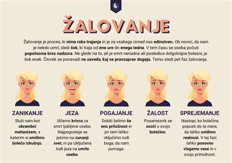 Simbolična slika žalovanja in podpore