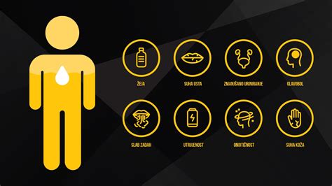 Grafikon z znaki dehidracije pri dojenčkih