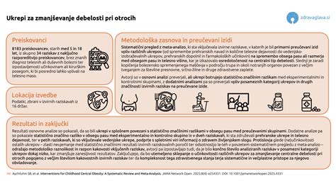 Diagram, ki prikazuje multifaktorsko naravo debelosti pri otrocih