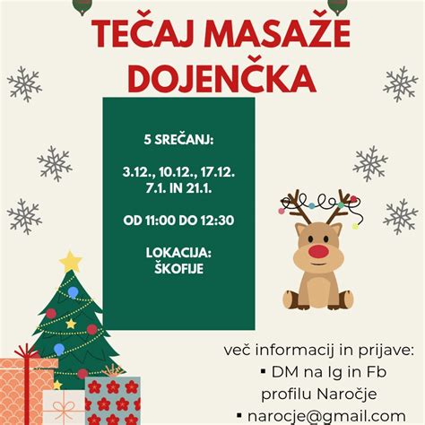 Diagram prikazuje pozitivne učinke joge za mamice in dojenčke