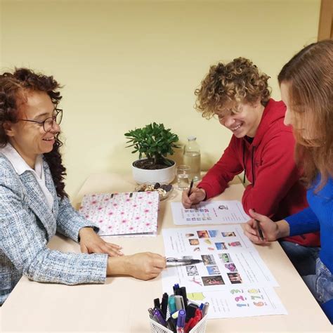 Grafikon primerjave metod učenja jezikov