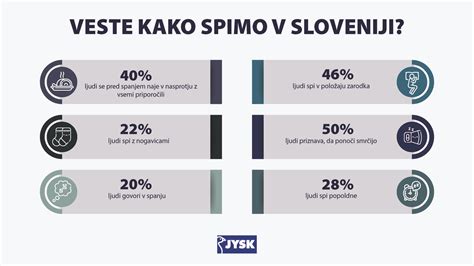 Infografika o varnih spalnih navadah za dojenčke.