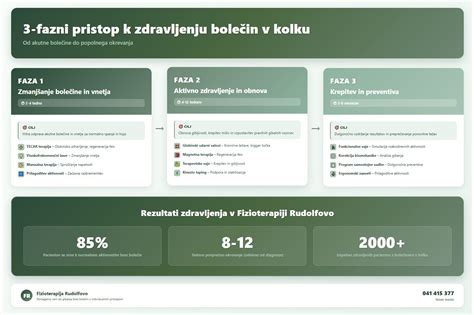 Infografika prikazuje nasvete za zmanjšanje zadrževanja vode v telesu