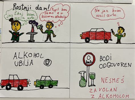 Infografika s ključnimi sporočili o vplivu alkohola na plod