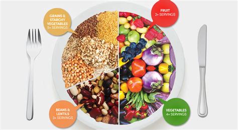 Raznolika zdrava hrana v skledi