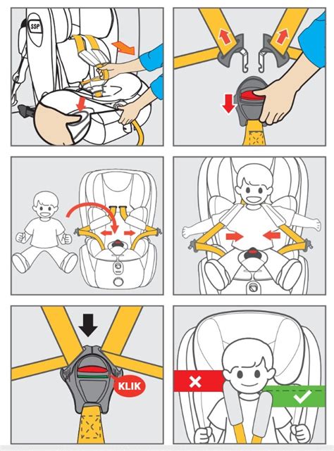 Otrok pripet v avtosedežu s pravilno nastavljenimi pasovi