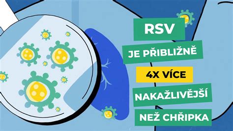 Infografika o prenosu protiteles proti RSV z matere na dojenčka