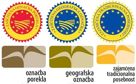 Oznaka z navodili za nego in certifikati