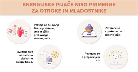 Infografika: Priporočeni odmerki za odrasle in mladostnike