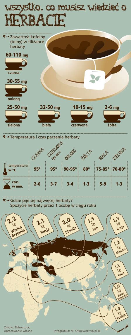 infografika o koristih dojenja