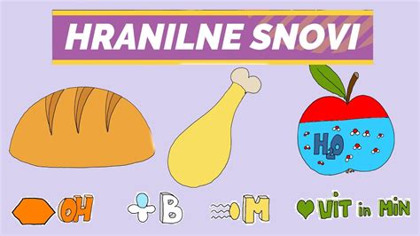 Infografika, ki prikazuje ključne hranilne snovi v peteršilju in njihove koristi.