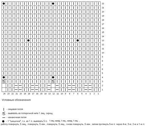 Shema pletenja copatka