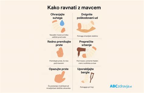 Infografika z navodili kdaj v porodnišnico.