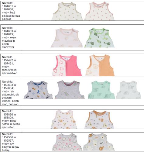 Različne vrste spalnih vreč za dojenčke