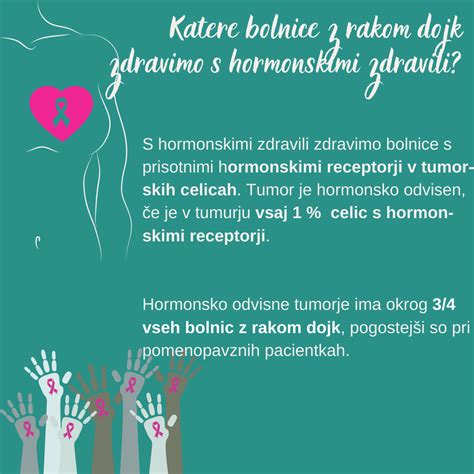 Ilustracija jajčnikov med hormonsko stimulacijo