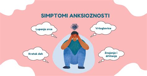 Simbolična upodobitev možganov z elementi, ki predstavljajo stres in anksioznost