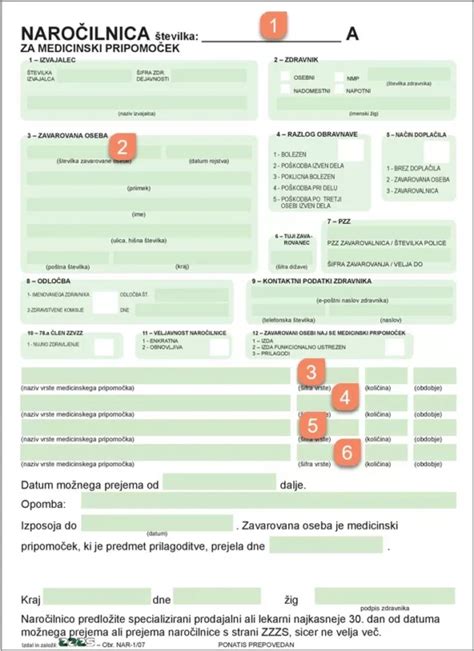 Diagram klasifikacije medicinskih pripomočkov