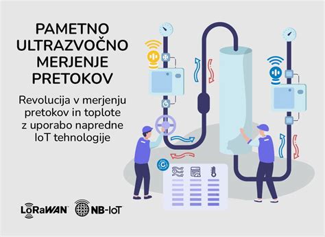 Diagram prikazuje Dopplerjevo merjenje pretokov v popkovini