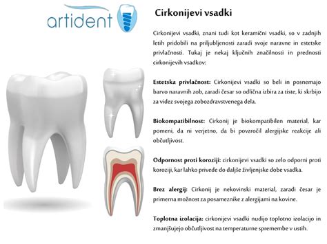 Primerjava okroglega in kapljičastega prsnega vsadka