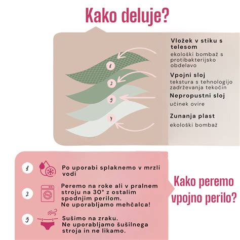 Simbol menstrualne skodelice ali tamponov