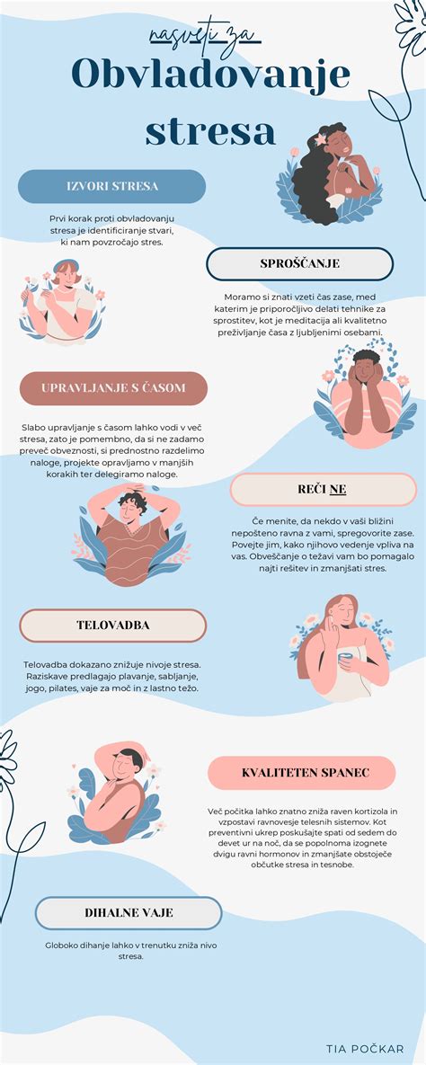 Infografika s povzetkom strategij za obvladovanje stresa