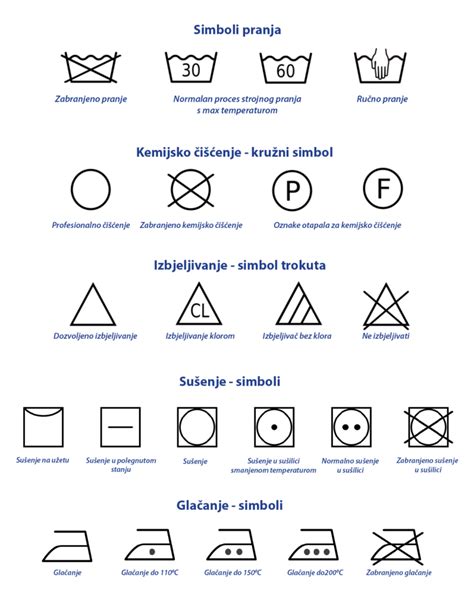 Simbol za prepoved uživanja nepasteriziranih mlečnih izdelkov