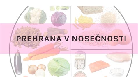 Prikaz razmerja makrohranil v prehrani nosečnice