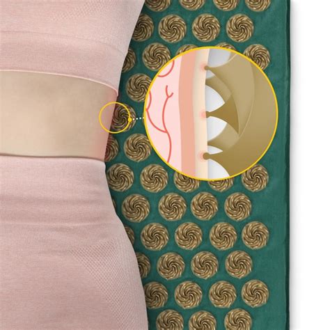 Ilustracija različnih položajev dojenja z blazino