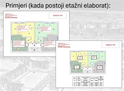 Shematski prikaz požarnih sektorjev v stavbi